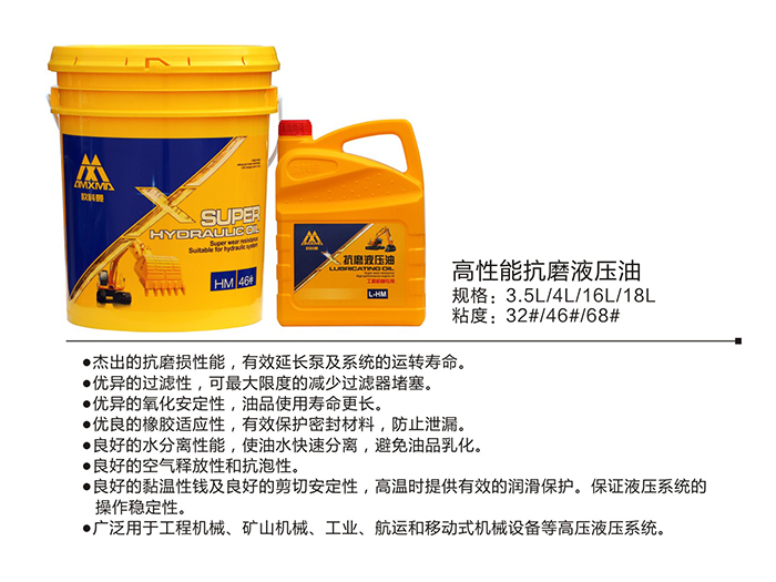 高性能抗磨液压油简介.jpg